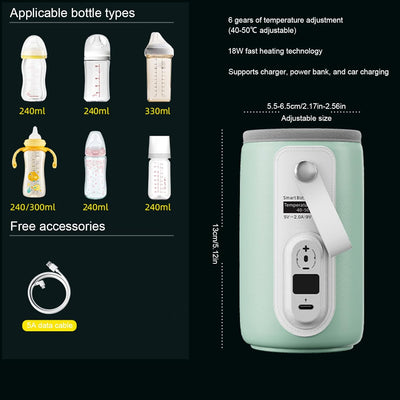 Incalzitor Portabil, tip husa, pentru Biberoane si alte Recipiente, 6 trepte de ajustare a temperaturii 40-50°C